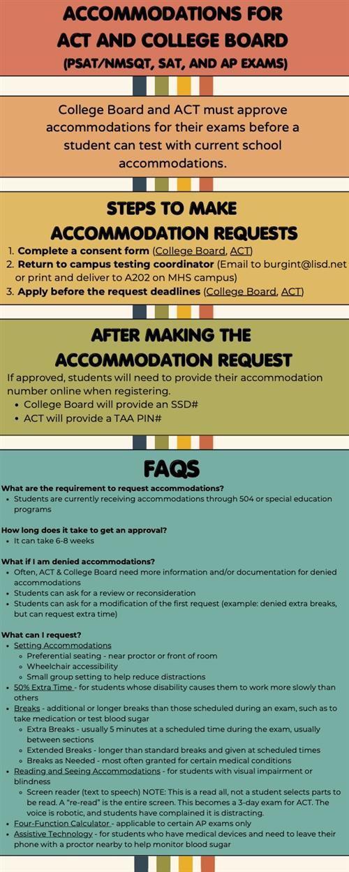 How to Request Accommodations